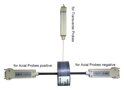 Reference magnets series MT